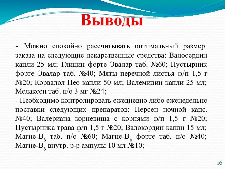 Выводы - Можно спокойно рассчитывать оптимальный размер заказа на следующие лекарственные средства: