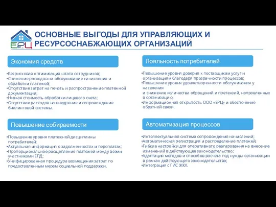 Экономия средств ОСНОВНЫЕ ВЫГОДЫ ДЛЯ УПРАВЛЯЮЩИХ И РЕСУРСОСНАБЖАЮЩИХ ОРГАНИЗАЦИЙ Безрисковая оптимизация штата