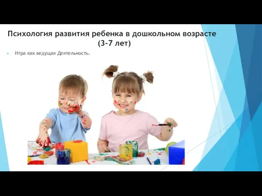 Психология развития ребенка в дошкольном возрасте (3-7 лет) Игра как ведущая Деятельность.