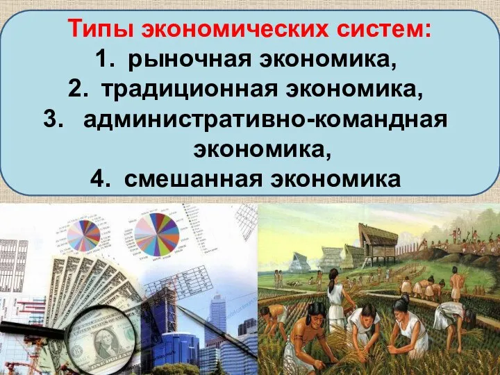 Типы экономических систем: рыночная экономика, традиционная экономика, административно-командная экономика, смешанная экономика