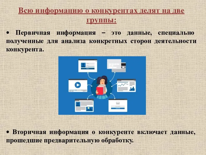 Всю информацию о конкурентах делят на две группы: • Первичная информация –