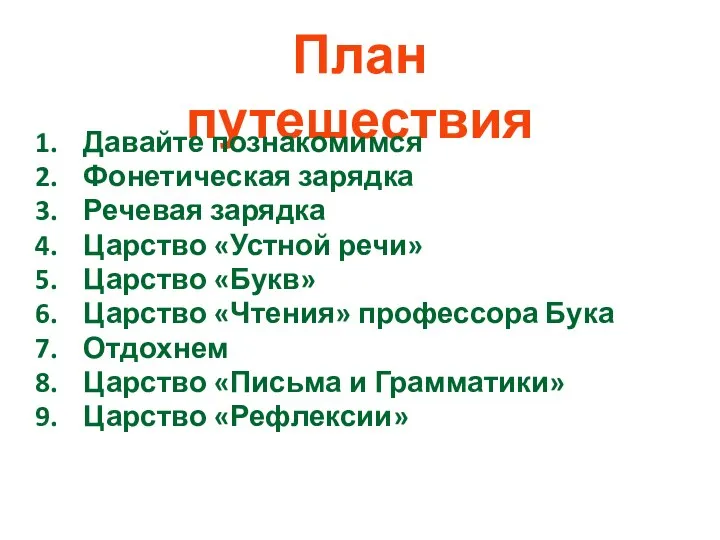 План путешествия Давайте познакомимся Фонетическая зарядка Речевая зарядка Царство «Устной речи» Царство