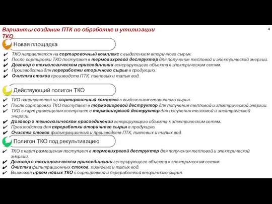 Варианты создания ПТК по обработке и утилизации ТКО