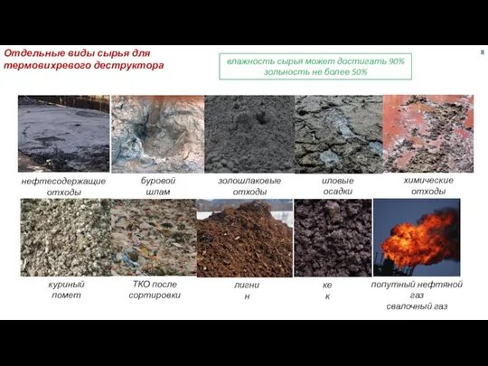 Отдельные виды сырья для термовихревого деструктора влажность сырья может достигать 90% зольность не более 50%