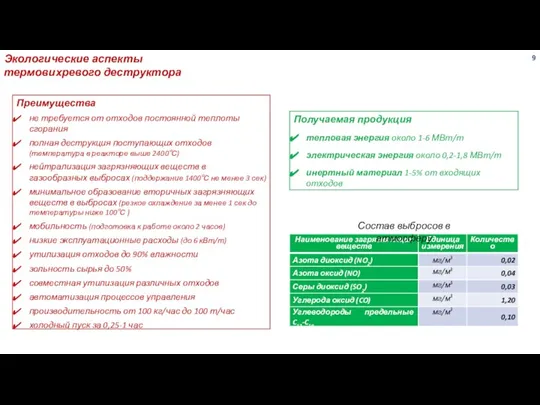 Экологические аспекты термовихревого деструктора Получаемая продукция тепловая энергия около 1-6 МВт/т электрическая