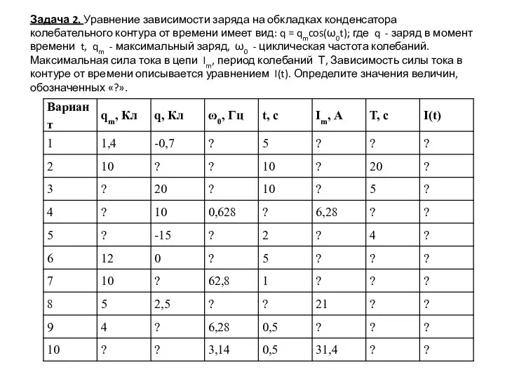 Задача 2. Уравнение зависимости заряда на обкладках конденсатора колебательного контура от времени