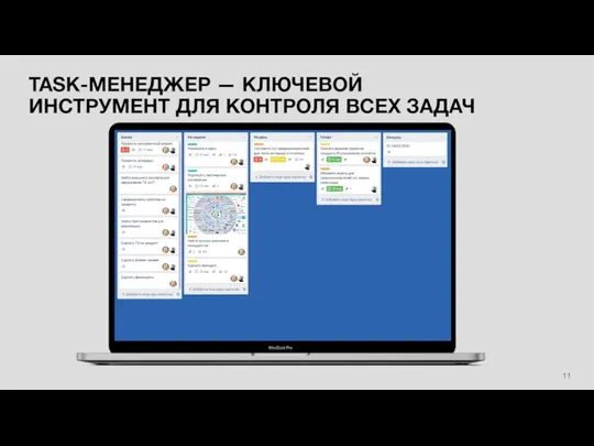 TASK-МЕНЕДЖЕР — КЛЮЧЕВОЙ ИНСТРУМЕНТ ДЛЯ КОНТРОЛЯ ВСЕХ ЗАДАЧ