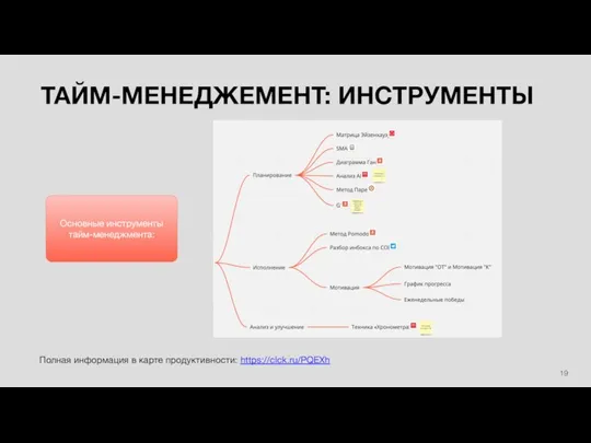 ТАЙМ-МЕНЕДЖЕМЕНТ: ИНСТРУМЕНТЫ Основные инструменты тайм-менеджмента: Полная информация в карте продуктивности: https://clck.ru/PQEXh