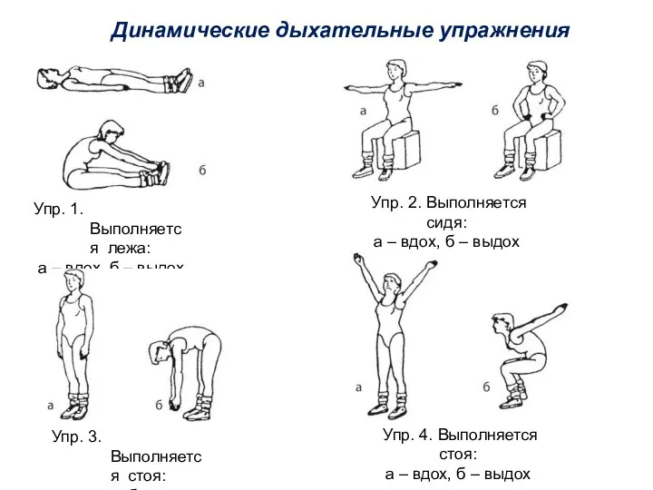 Динамические дыхательные упражнения Упр. 1. Выполняется лежа: а – вдох, б –