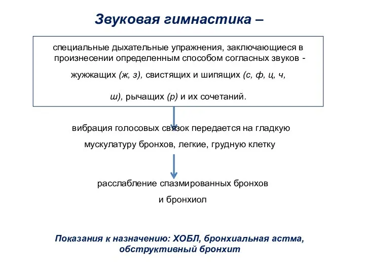 Звуковая гимнастика – специальные дыхательные упражнения, заключающиеся в произнесении определенным способом согласных