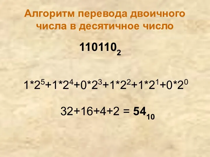 Алгоритм перевода двоичного числа в десятичное число 1101102 1*25+1*24+0*23+1*22+1*21+0*20 32+16+4+2 = 5410