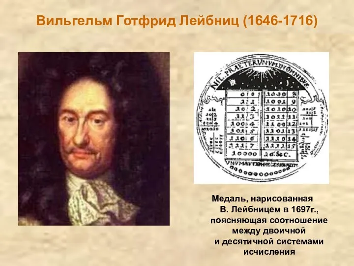 Вильгельм Готфрид Лейбниц (1646-1716) Медаль, нарисованная В. Лейбницем в 1697г., поясняющая соотношение