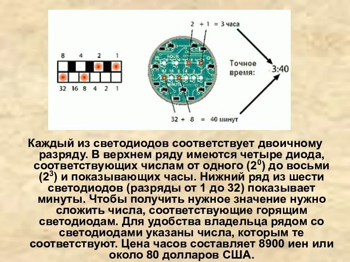 Каждый из светодиодов соответствует двоичному разряду. В верхнем ряду имеются четыре диода,