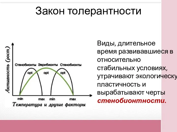 Закон толерантности Виды, длительное время развивавшиеся в относительно стабильных условиях, утрачивают экологическую