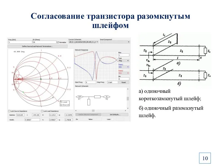 Согласование транзистора разомкнутым шлейфом а) одиночный короткозамкнутый шлейф; б) одиночный разомкнутый шлейф. 10