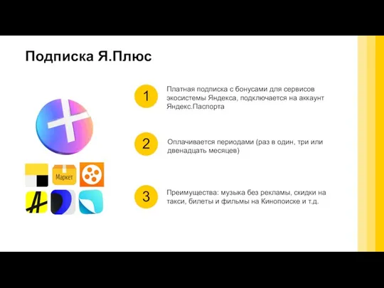 Подписка Я.Плюс 1 Платная подписка с бонусами для сервисов экосистемы Яндекса, подключается