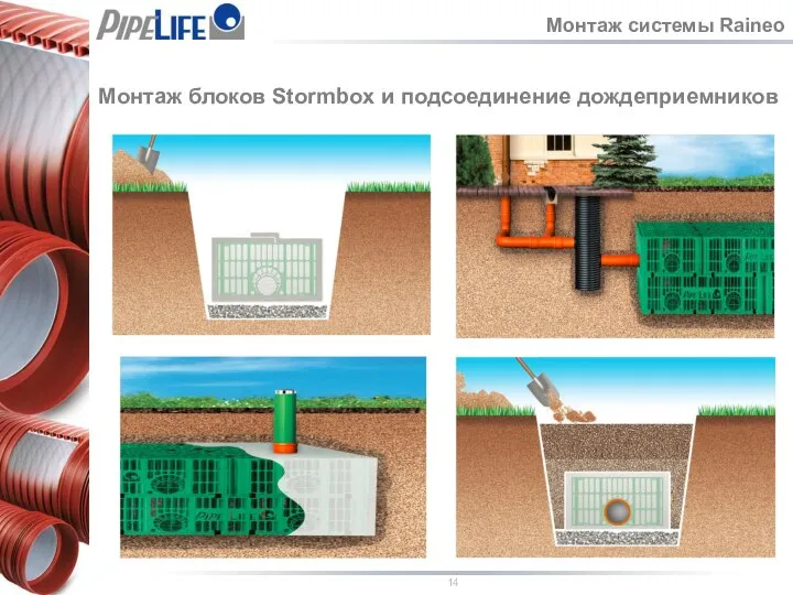 Монтаж системы Raineo Монтаж блоков Stormbox и подсоединение дождеприемников