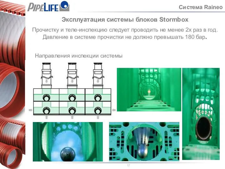 Система Raineo Эксплуатация системы блоков Stormbox Прочистку и теле-инспекцию следует проводить не