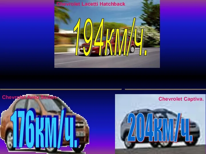 Chevrolet Lacetti Hatchback Chevrolet Captiva. Chevrolet Aveo Sedan- ____________ ________ 204км/ч. 176км/ч. 194км/ч.