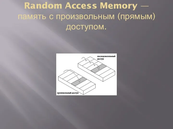 Random Access Memory — память с произвольным (прямым) доступом.