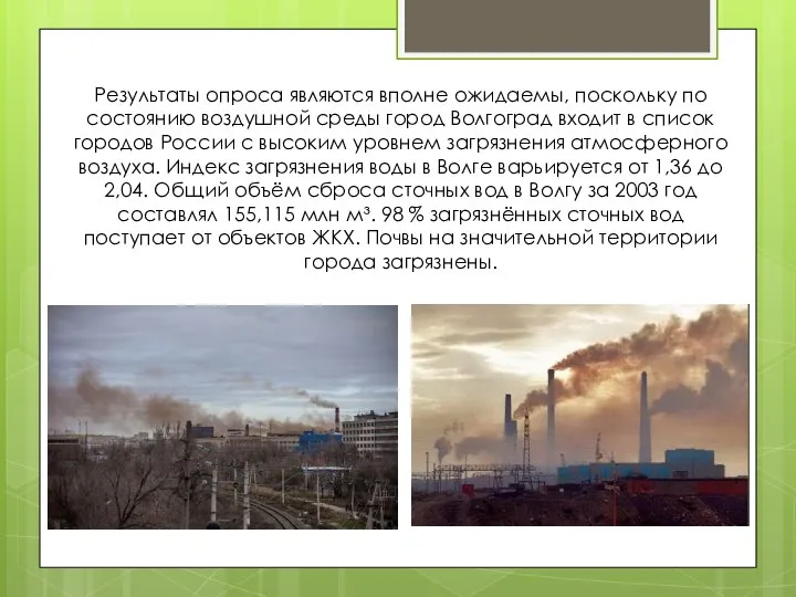 Результаты опроса являются вполне ожидаемы, поскольку по состоянию воздушной среды город Волгоград
