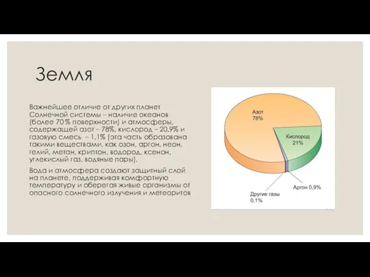 Земля Важнейшее отличие от других планет Солнечной системы – наличие океанов (более