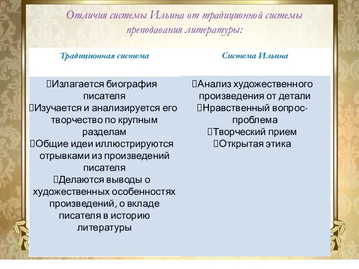 Отличия системы Ильина от традиционной системы преподавания литературы: