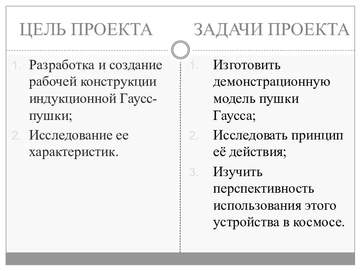 ЦЕЛЬ ПРОЕКТА ЗАДАЧИ ПРОЕКТА Разработка и создание рабочей конструкции индукционной Гаусс-пушки; Исследование