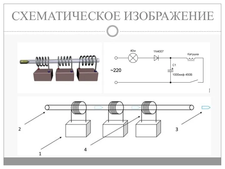 СХЕМАТИЧЕСКОЕ ИЗОБРАЖЕНИЕ