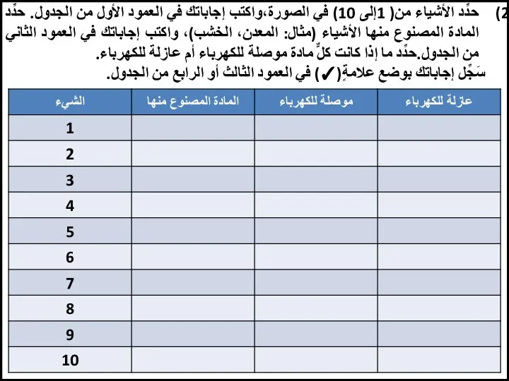 حدِّد الأشياء من( 1إلى 10) في الصورة،واكتب إجاباتك في العمود الأول من