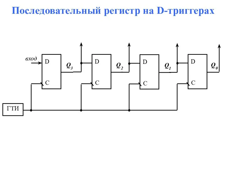 Последовательный регистр на D-триггерах