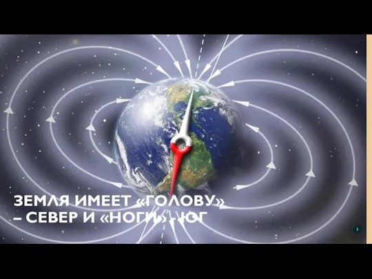 ЗЕМЛЯ ИМЕЕТ «ГОЛОВУ» – СЕВЕР И «НОГИ» - ЮГ