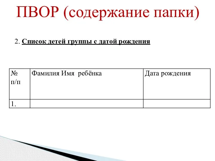 ПВОР (содержание папки) 2. Список детей группы с датой рождения