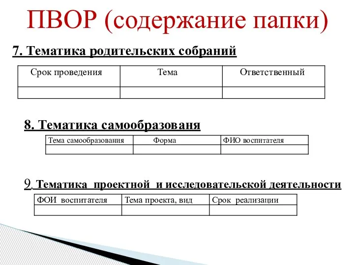 ПВОР (содержание папки) 7. Тематика родительских собраний 8. Тематика самообразованя 9. Тематика проектной и исследовательской деятельности