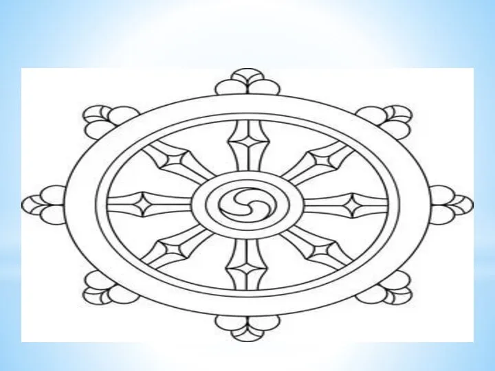 Символ буддизма