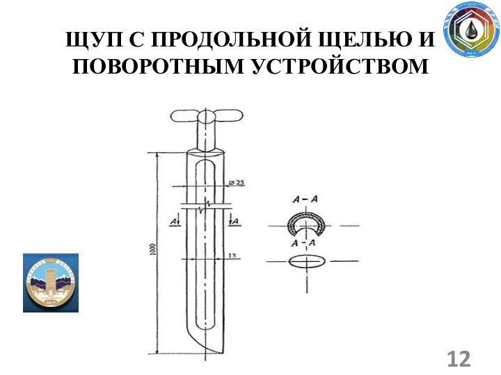 ЩУП С ПРОДОЛЬНОЙ ЩЕЛЬЮ И ПОВОРОТНЫМ УСТРОЙСТВОМ