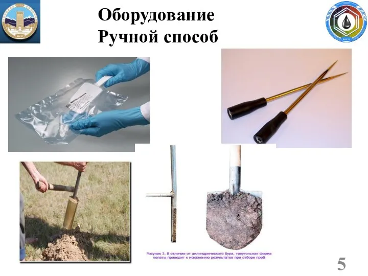 Оборудование Ручной способ