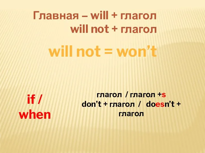 Главная – will + глагол will not + глагол will not =