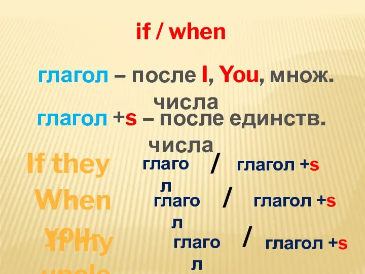 if / when глагол – после I, You, множ. числа глагол +s