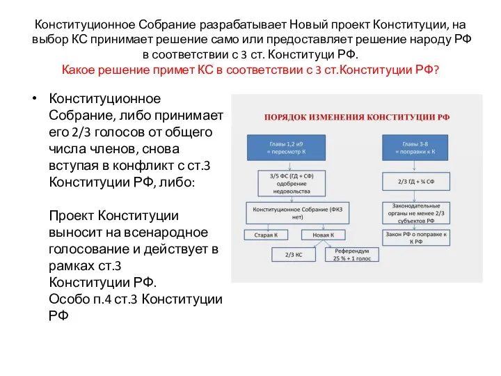 Конституционное Собрание разрабатывает Новый проект Конституции, на выбор КС принимает решение само