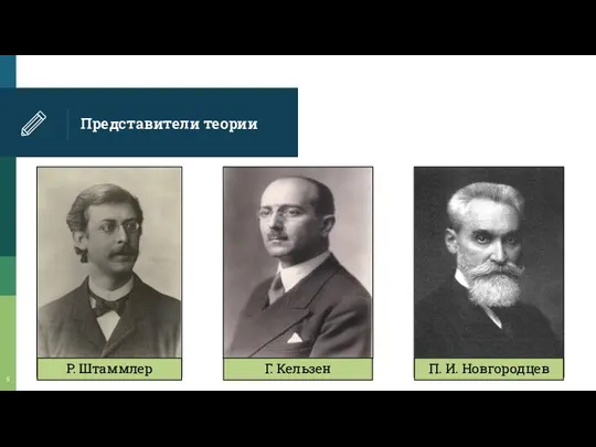 Представители теории Г. Кельзен Р. Штаммлер П. И. Новгородцев