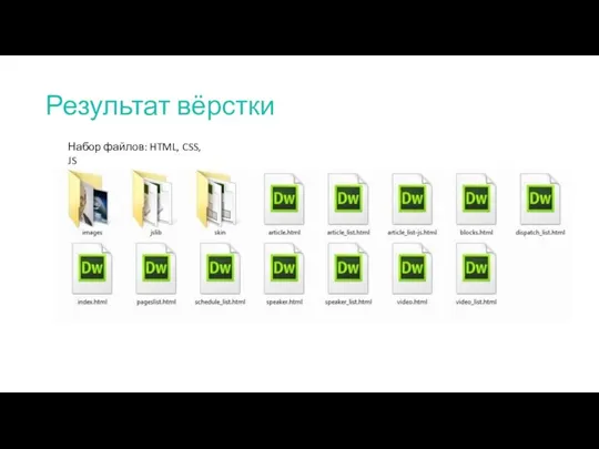 Результат вёрстки Набор файлов: HTML, CSS, JS