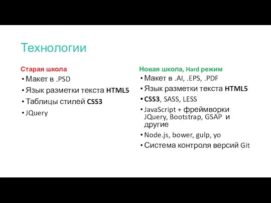 Технологии Старая школа Макет в .PSD Язык разметки текста HTML5 Таблицы стилей