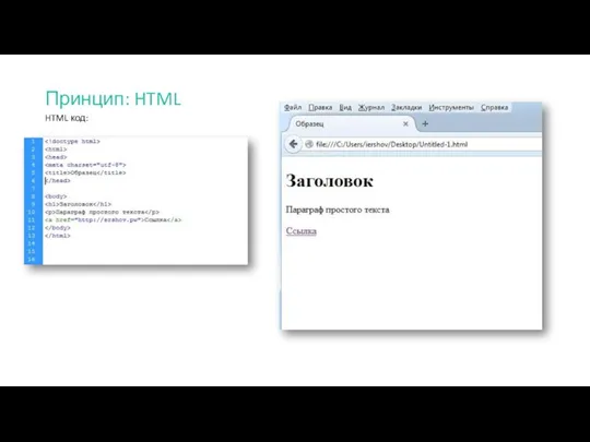 Принцип: HTML HTML код: