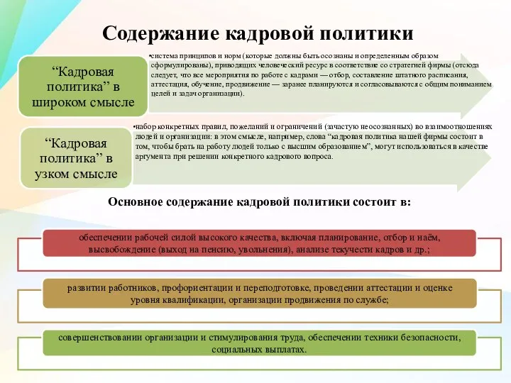 Содержание кадровой политики Основное содержание кадровой политики состоит в: