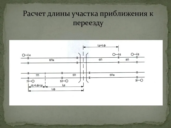 Расчет длины участка приближения к переезду