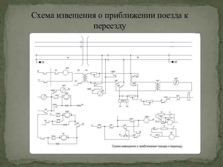 Схема извещения о приближении поезда к переезду