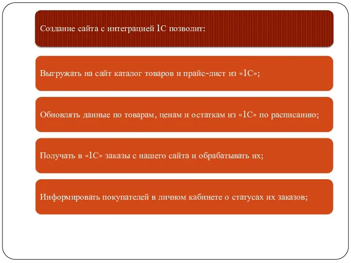 Создание сайта с интеграцией 1С позволит: Выгружать на сайт каталог товаров и