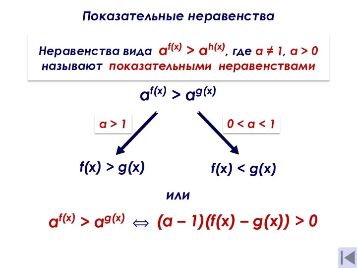 Показательные неравенства Неравенства вида af(x) > аh(х), где а ≠ 1, a