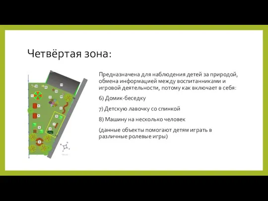 Четвёртая зона: Предназначена для наблюдения детей за природой, обмена информацией между воспитанниками